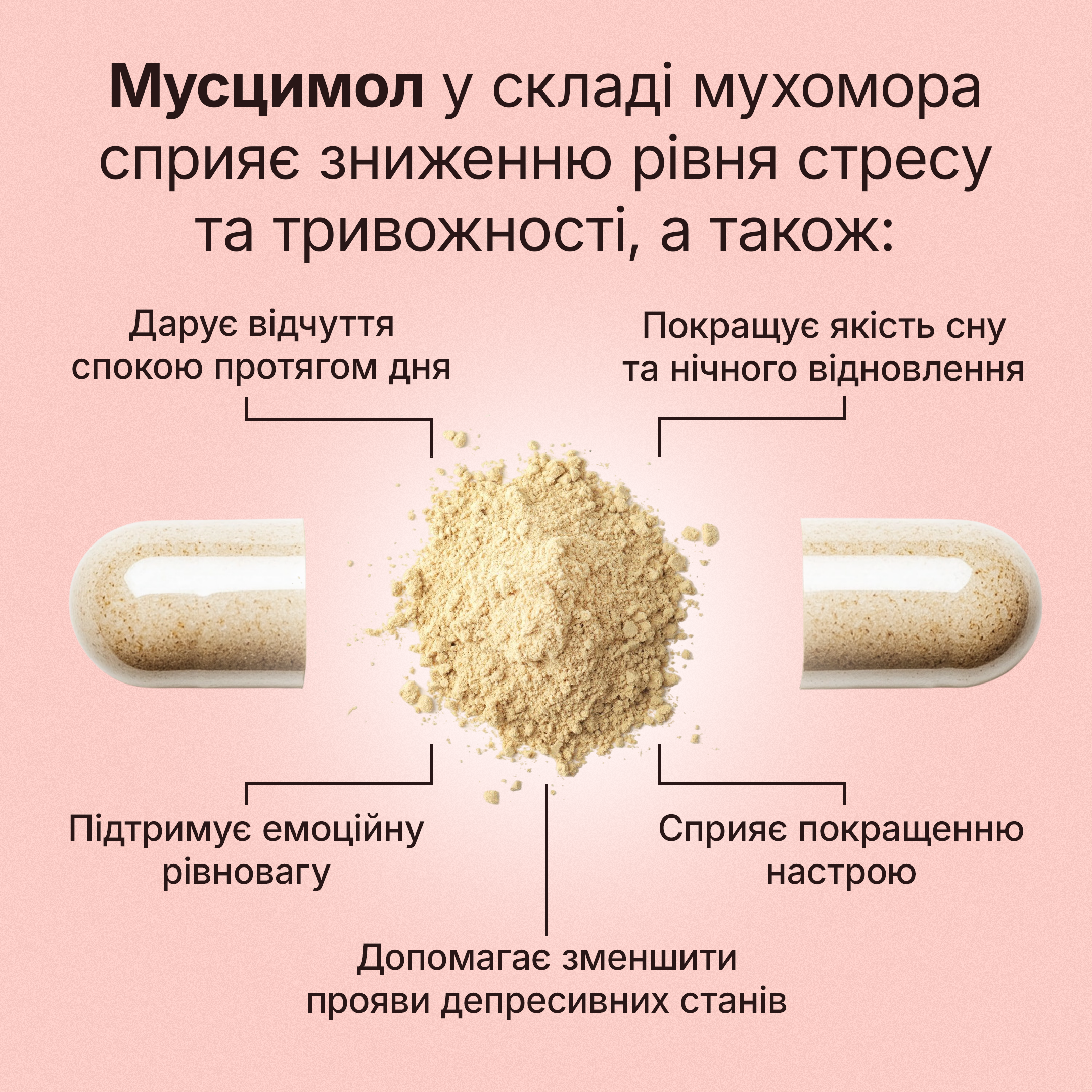 Червоний мухомор