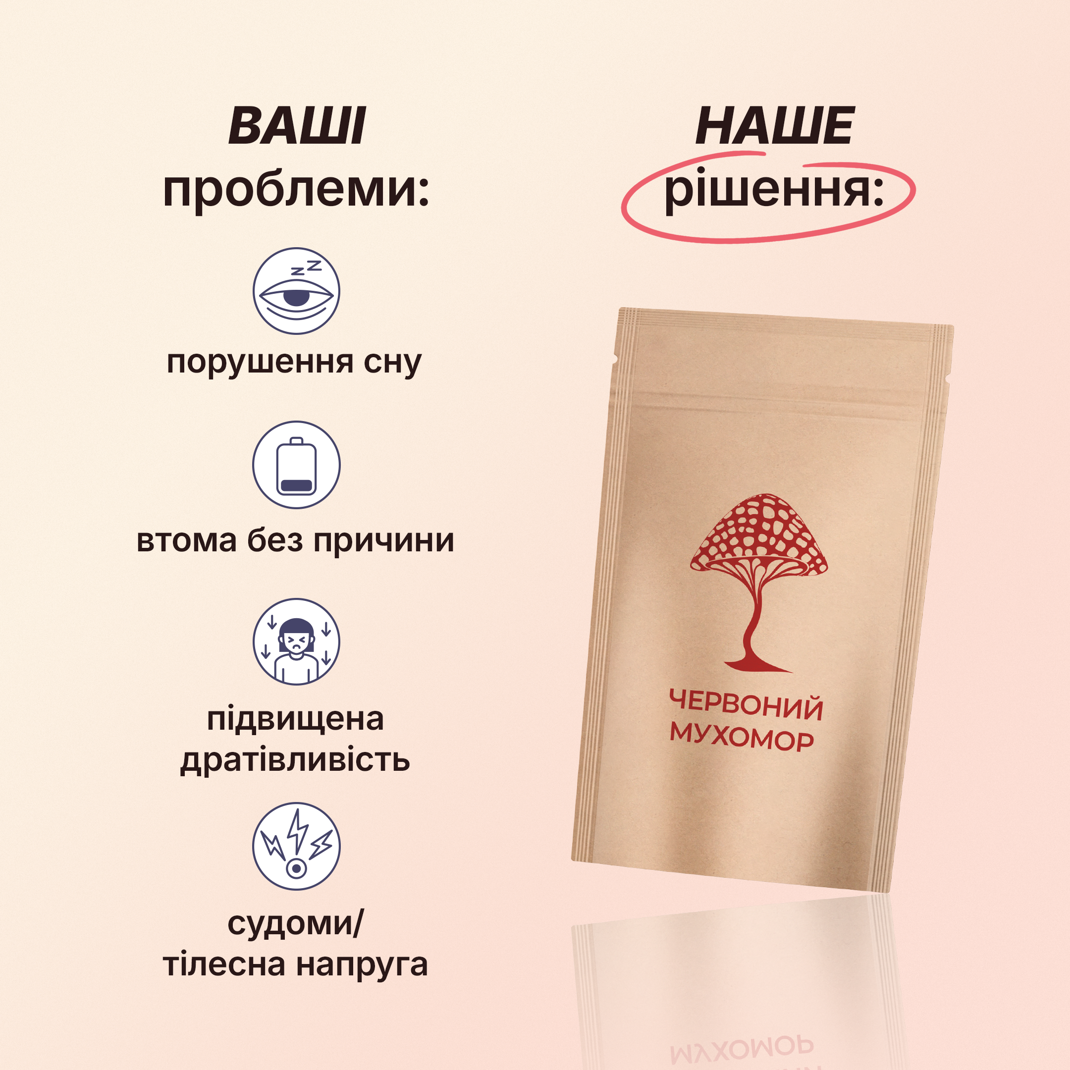 Червоний мухомор